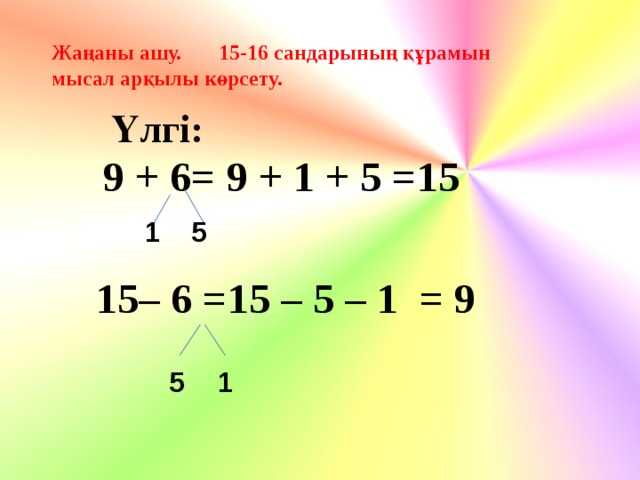 Жаңаны ашу. 15-16 сандарының құрамын мысал арқылы көрсету. Үлгі:  9 + 6 = 9 + 1 + 5 =15  1 5 15– 6 =15 – 5 – 1 = 9     5 1 08.11.18