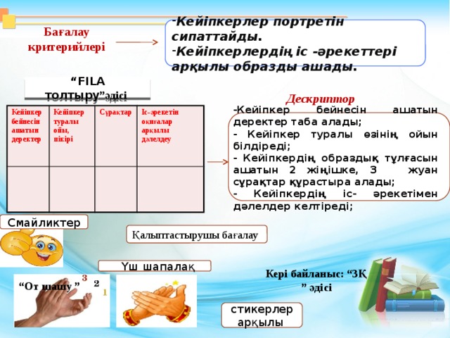 Кейіпкерлер портретін сипаттайды. Кейіпкерлердің іс -әрекеттері арқылы образды ашады.