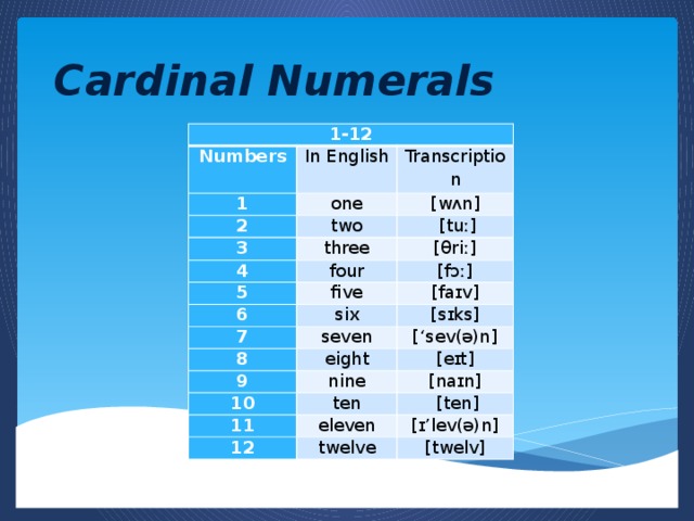 Cardinal Numerals 1-12 Numbers In English 1 one Transcription 2 3 two [wʌn] three   [tuː] 4 [θriː] four 5 five 6 [fɔː] [faɪv] six 7 seven [sɪks] 8 9 [‘sev(ə)n] eight nine [eɪt] 10 [naɪn] ten 11 eleven   [ten] 12 [ɪ’lev(ə)n] twelve [twelv]