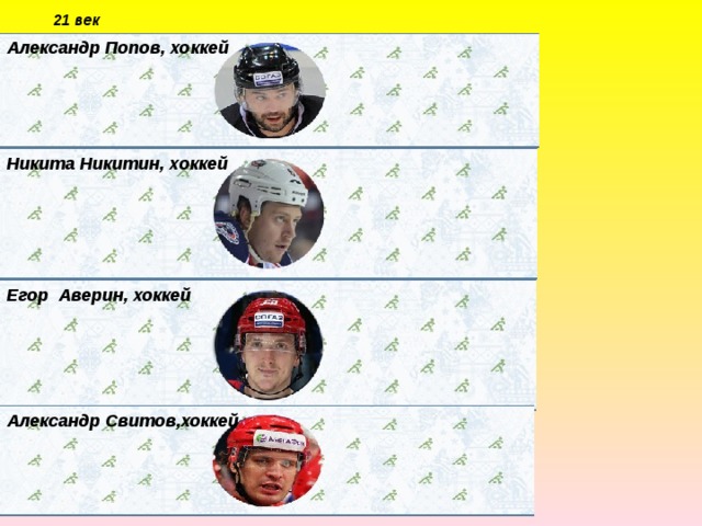 21 век Александр Попов, хоккей Никита Никитин, хоккей Егор Аверин, хоккей Александр Свитов,хоккей