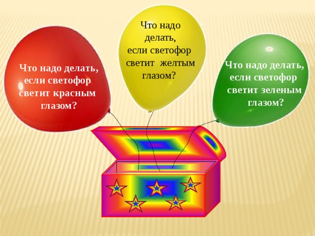 Что надо делать, если светофор светит желтым глазом? Что надо делать, если светофор светит зеленым  глазом? Что надо делать, если светофор светит красным глазом?