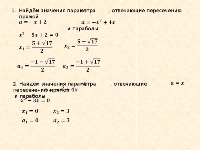 Найдём значения параметра , отвечающие пересечению прямой
