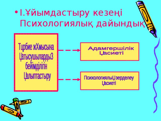 І.Ұйымдастыру кезеңі  Психологиялық дайындық