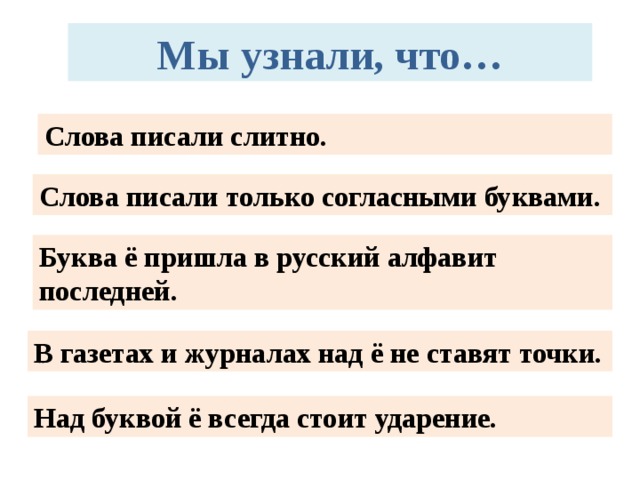 Мы узнали, что… Слова писали слитно. Слова писали только согласными буквами. Буква ё пришла в русский алфавит последней. В газетах и журналах над ё не ставят точки. Над буквой ё всегда стоит ударение.