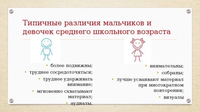 Типичные различия мальчиков и девочек среднего школьного возраста