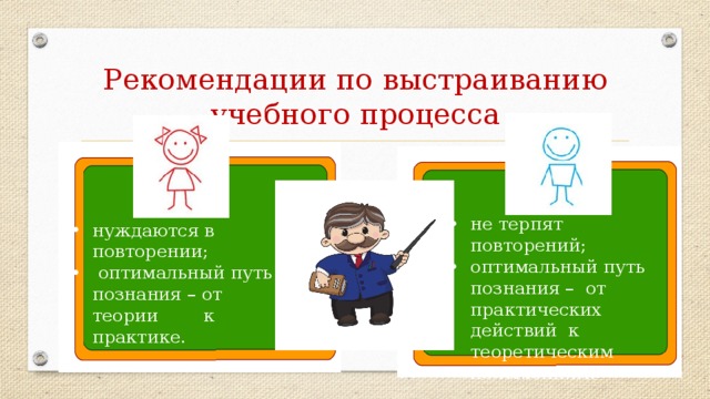 Рекомендации по выстраиванию учебного процесса