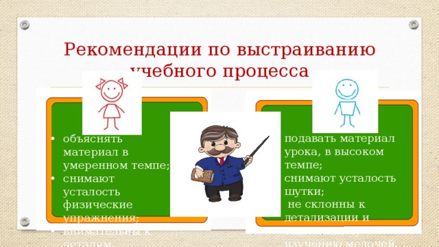 Рекомендации по выстраиванию учебного процесса