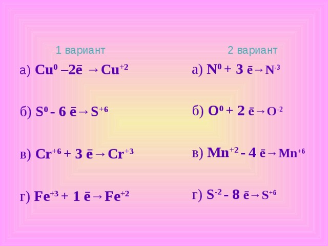 1 вариант 2 вариант а) Cu 0 – 2 ē →Cu +2 а)  N 0 + 3  ē →N -3  б)  O 0 + 2  ē →O -2 в)  Mn +2 - 4  ē →Mn +6 г)  S -2 - 8  ē →S +6 б) S 0 - 6  ē →S +6 в) Cr +6 + 3  ē →Cr +3 г) Fe +3 + 1  ē →Fe +2