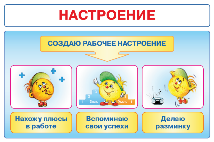 Настроения 2