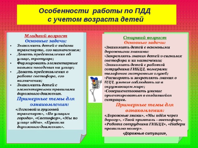 Особенности работы по ПДД с учетом возраста детей