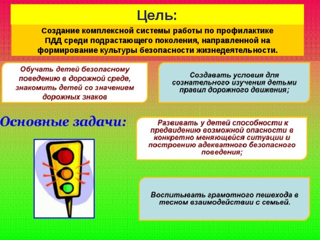 Цель: Создание комплексной системы работы по профилактике ПДД среди подрастающего поколения, направленной на формирование культуры безопасности жизнедеятельности.