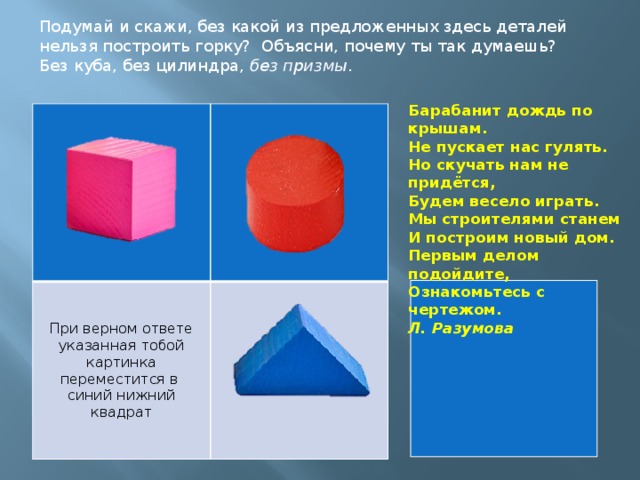 Подумай и скажи, без какой из предложенных здесь деталей нельзя построить горку? Объясни, почему ты так думаешь? Без куба, без цилиндра, без призмы . Барабанит дождь по крышам.  Не пускает нас гулять.  Но скучать нам не придётся,  Будем весело играть.  Мы строителями станем  И построим новый дом.  Первым делом подойдите,  Ознакомьтесь с чертежом. Л. Разумова При верном ответе указанная тобой картинка переместится в синий нижний квадрат