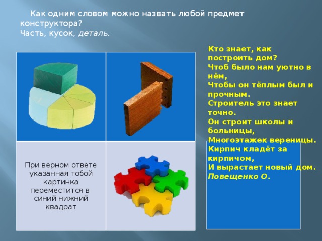 Как одним словом можно назвать любой предмет конструктора? Часть, кусок, деталь. Кто знает, как построить дом?  Чтоб было нам уютно в нём,  Чтобы он тёплым был и прочным.  Строитель это знает точно.  Он строит школы и больницы,  Многоэтажек вереницы.  Кирпич кладёт за кирпичом,  И вырастает новый дом.  Повещенко О. При верном ответе указанная тобой картинка переместится в синий нижний квадрат