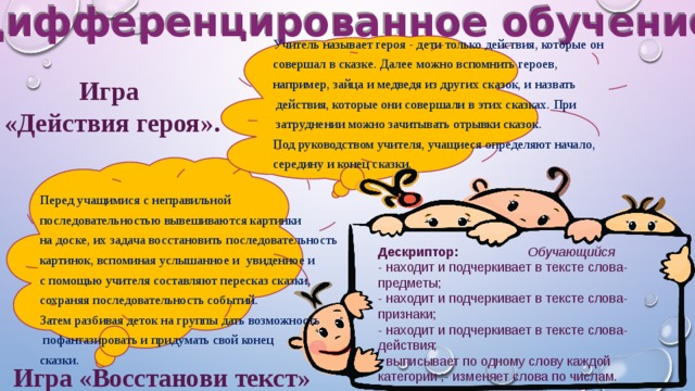 Дифференцированное обучение Учитель называет героя - дети только действия, которые он совершал в сказке. Далее можно вспомнить героев, например, зайца и медведя из других сказок, и назвать  действия, которые они совершали в этих сказках. При  затруднении можно зачитывать отрывки сказок. Под руководством учителя, учащиеся определяют начало, середину и конец сказки. Игра  «Действия героя». Перед учащимися с неправильной последовательностью вывешиваются картинки на доске, их задача восстановить последовательность картинок, вспоминая услышанное и увиденное и с помощью учителя составляют пересказ сказки, сохраняя последовательность событий. Затем разбивая деток на группы дать возможность  пофантазировать и придумать свой конец сказки. Дескриптор : Обучающийся - находит и подчеркивает в тексте слова-предметы; - находит и подчеркивает в тексте слова-признаки; - находит и подчеркивает в тексте слова-действия; - выписывает по одному слову каждой категории ;- изменяет слова по числам. Игра «Восстанови текст»