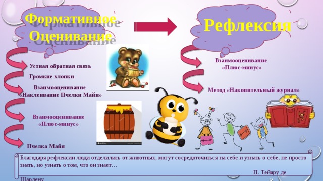 Формативное Оценивание Рефлексия Взаимооценивание «Плюс-минус» Устная обратная связь Громкие хлопки Взаимооценивание «Наклеивание Пчелки Майи» Метод «Накопительный журнал»   Взаимооценивание «Плюс-минус» Пчелка Майя Благодаря рефлексии люди отделились от животных, могут сосредоточиться на себе и узнать о себе, не просто знать, но узнать о том, что он знает…  П. Тейяру де Шардену