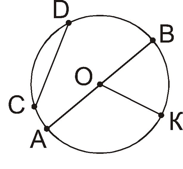 Отрезки ав и сд являются хордами окружности