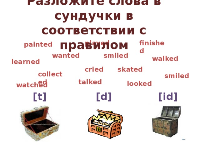 Разложите слова в сундучки в соответствии с правилом finished played painted wanted smiled walked learned cried skated collected smiled talked looked watched [t] [d] [id]