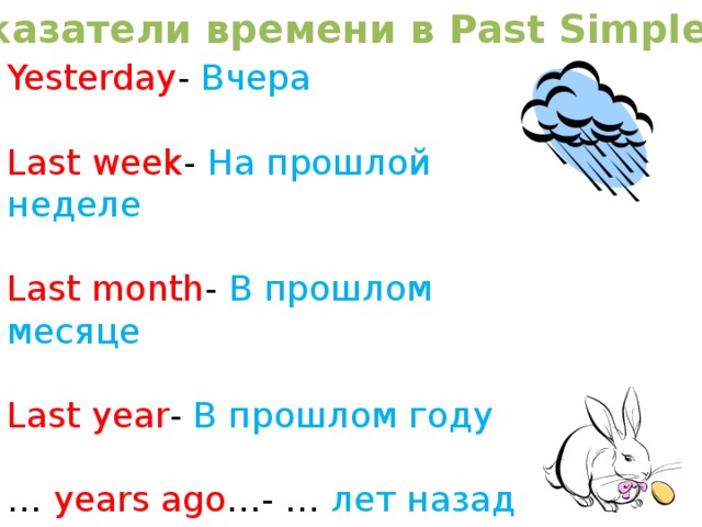 Указатели времени в Past Simple Yesterday - Вчера Last  week - На прошлой неделе Last  month - В прошлом месяце Last  year - В прошлом году …  years ago …- … лет назад