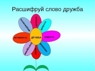 Тех карта классного часа на тему дружба - 92 фото