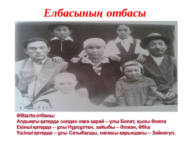 Елбасының отбасы