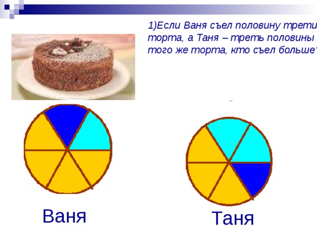 1)Если Ваня съел половину трети торта, а Таня – треть половины того же торта, кто съел больше? Ваня Таня