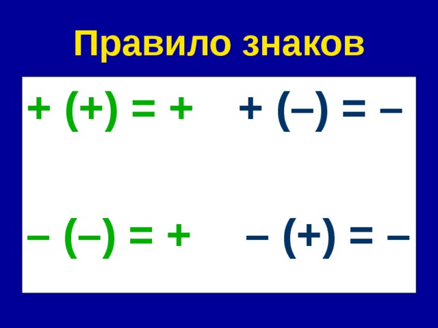 Правило знаков + (+) = +   + (–) = –  – (–) = +   – (+) = –