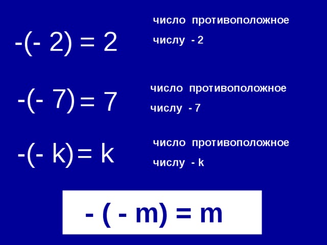 число противоположное числу - 2 -(- 2)  = 2 -(- 7 )  число противоположное числу - 7 = 7 -(- k)  = k число противоположное числу - k - ( - m) = m