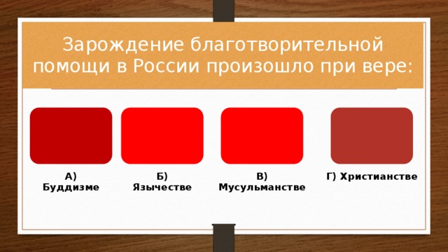 Зарождение благотворительной помощи в России произошло при вере: А) Буддизме Б) Язычестве В) Мусульманстве Г) Христианстве