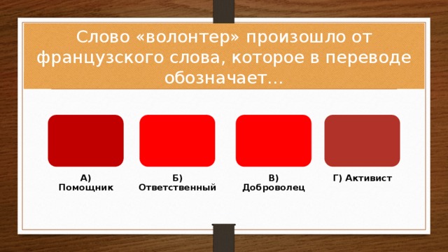 Слово «волонтер» произошло от французского слова, которое в переводе обозначает… А) Помощник Б) Ответственный В) Доброволец Г) Активист