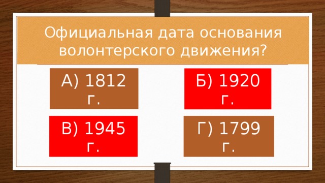 Официальная дата основания волонтерского движения? А) 1812 г. Б) 1920 г. В) 1945 г. Г) 1799 г.