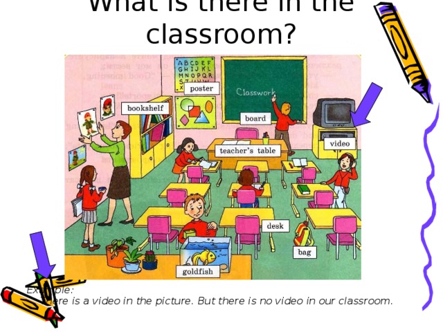 What is there in the classroom? Example:  There is a video in the picture. But there is no video in our classroom.