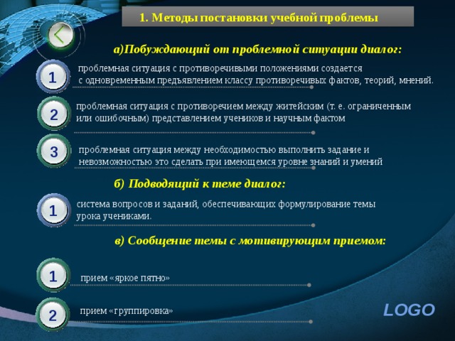 1. Методы постановки учебной проблемы а)Побуждающий от проблемной ситуации диалог: проблемная ситуация с противоречивыми положениями создается с одновременным предъявлением классу противоречивых фактов, теорий, мнений. 1 проблемная ситуация с противоречием между житейским (т. е. ограниченным или ошибочным) представлением учеников и научным фактом 2 3 проблемная ситуация между необходимостью выполнить задание и невозможностью это сделать при имеющемся уровне знаний и умений б) Подводящий к теме диалог: система вопросов и заданий, обеспечивающих формулирование темы урока учениками. 1 в) Сообщение темы с мотивирующим приемом: 1 прием «яркое пятно» прием «группировка» 2