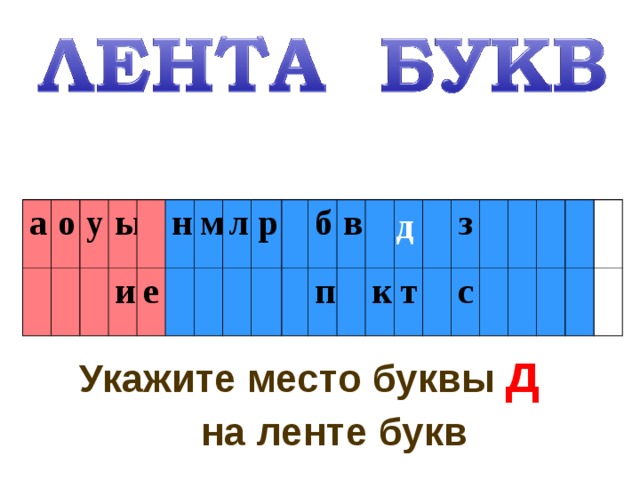 д а о у ы и е н м л р б в п к т з с Укажите место буквы д   на ленте букв