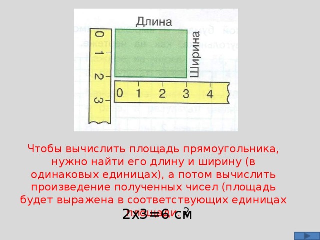 Чтобы вычислить площадь прямоугольника, нужно найти его длину и ширину (в одинаковых единицах), а потом вычислить произведение полученных чисел (площадь будет выражена в соответствующих единицах площади. 2х3=6 см 2