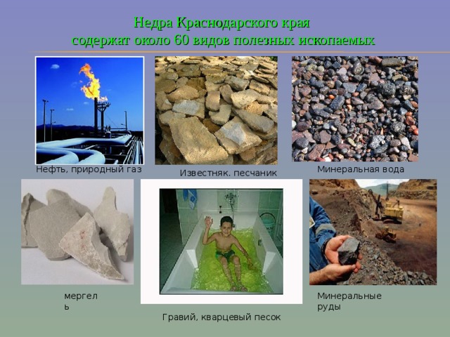 Недра Краснодарского края  содержат около 60 видов полезных ископаемых Нефть, природный газ Минеральная вода Известняк. песчаник мергель Минеральные руды Гравий, кварцевый песок