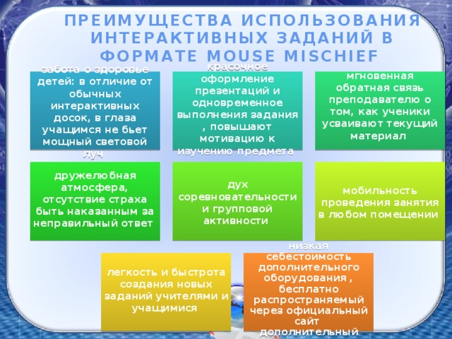 ПРЕИМУЩЕСТВА ИСПОЛЬЗОВАНИЯ ИНТЕРАКТИВНЫХ ЗАДАНИЙ В ФОРМАТЕ MOUSE MISCHIEF    красочное оформление презентаций и одновременное выполнения задания , повышают мотивацию к изучению предмета мгновенная обратная связь преподавателю о том, как ученики усваивают текущий материал  забота о здоровье детей: в отличие от обычных интерактивных досок, в глаза учащимся не бьет мощный световой луч мобильность проведения занятия в любом помещении дружелюбная атмосфера, отсутствие страха быть наказанным за неправильный ответ дух соревновательности и групповой активности    легкость и быстрота создания новых заданий учителями и учащимися  низкая себестоимость дополнительного оборудования , бесплатно распространяемый через официальный сайт дополнительный модуль