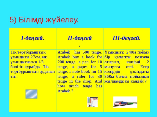 5) Білімді жүйелеу.     І-деңгей.   ІІ-деңгей . Тік төртбұрыштың ұзындығы 27см, ені ұзындығының 1/3 бөлігін құрайды. Тік төртбұрыштың ауданын тап.       ІІІ-деңгей. Atabek has 500 tenge. Atabek buy a book for 200 tenge, a pen for 10 tenge, a paper for 5 tenge, a note-book for 15 tenge, a ruler for 30 tenge in the shop. And how much tenge has Atabek ?       Ұзындығы 240м пойыз бір қалыпты қозғала отырып, көпірді 2 минутта өтті. Егер көпірдің ұзындығы 360м болса, пойыздың жылдамдығы қандай ?  