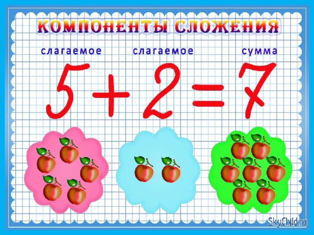 20 +34 68 - 36 60 100 – 40 + 29 4 х 2 35 – 5 = 20 + 10