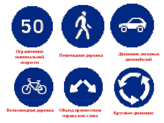 Ограничение минимальной  скорости Движение легковых автомобилей Пешеходная дорожка Велосипедная дорожка   Объезд препятствия  справа или слева Круговое движение