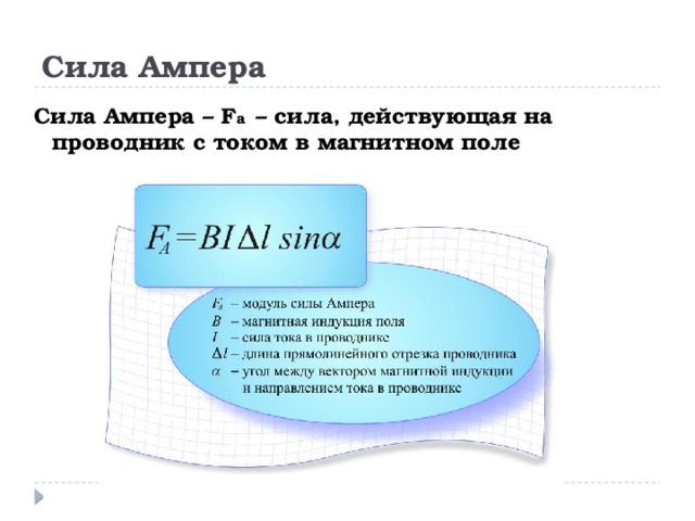 Сила Ампера Сила Ампера – F a – сила, действующая на проводник с током в магнитном поле