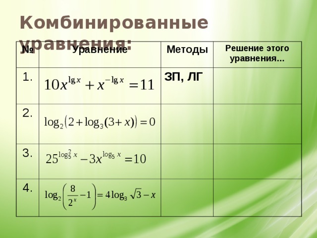 Комбинированные уравнения: № 1. Уравнение 2. Методы ЗП, ЛГ 3. Решение этого уравнения… 4.