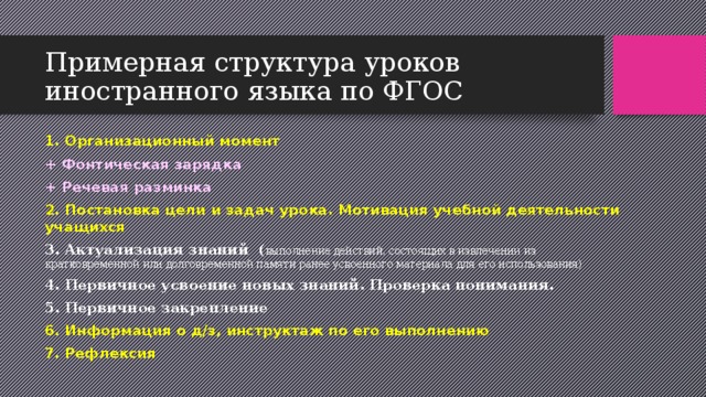 Примерная структура уроков иностранного языка по ФГОС   1. Организационный момент + Фонтическая зарядка + Речевая разминка 2. Постановка цели и задач урока. Мотивация учебной деятельности учащихся 3. Актуализация знаний ( выполнение действий, состоящих в извлечении из кратковременной или долговременной памяти ранее усвоенного материала для его использования) 4. Первичное усвоение новых знаний. Проверка понимания. 5. Первичное закрепление 6. Информация о д/з, инструктаж по его выполнению 7. Рефлексия  