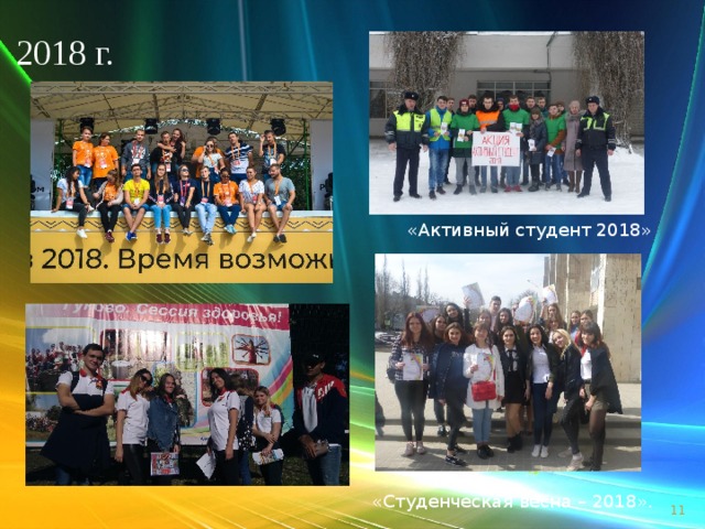 2018 г. «Активный студент 2018» «Студенческая весна – 2018».