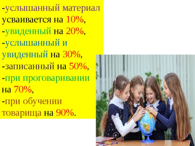 - услышанный материал усваивается на 10% , - увиденный на 20% , - услышанный и увиденный на 30% , - записанный на 50% , - при проговаривании на 70% , - при обучении товарища на 90% .