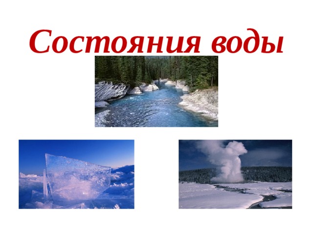 Состояния воды