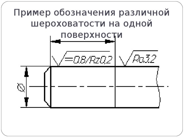 Пример обозначения различной шероховатости на одной поверхности