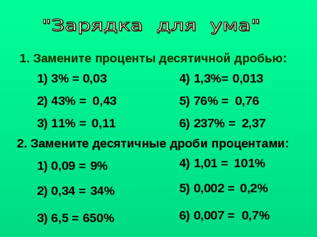 1. Замените проценты десятичной дробью:  0,013 1) 3% =  0,03 4) 1,3%= 2) 43% = 5) 76% =  0,76  0,43 2,37 0,11 6) 237% = 3) 11% = 2. Замените десятичные дроби процентами: 4) 1,01 = 101% 1) 0,09 =  9% 5) 0,002 =  0,2% 2) 0,34 =  34% 6) 0,007 = 0,7% 3) 6,5 =  650%
