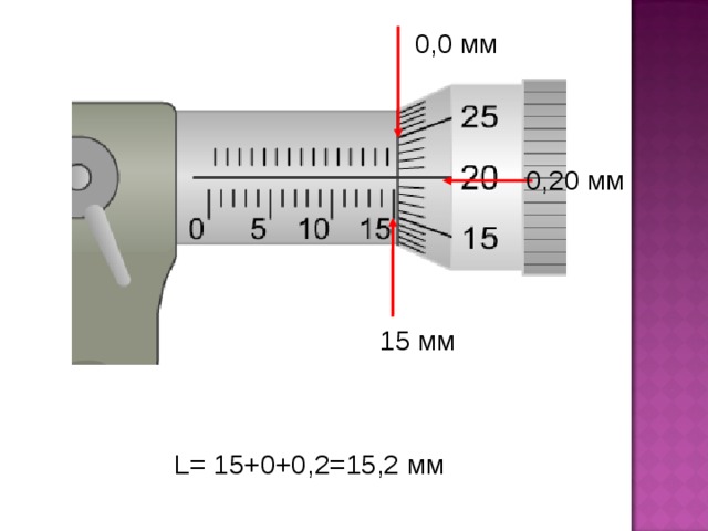 0,0 мм 0,20 мм 15 мм L = 15+0+0,2=15,2 мм