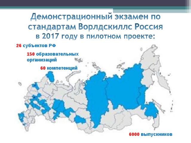 26 субъектов РФ 150 образовательных организаций 60 компетенций 6000 выпускников