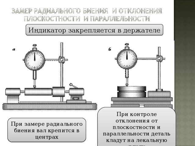 Индикатор закрепляется в держателе При контроле отклонения от плоскостности и параллельности деталь кладут на лекальную плиту При замере радиального биения вал крепится в центрах